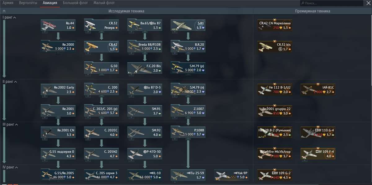 продажа аккаунта к игре War Thunder